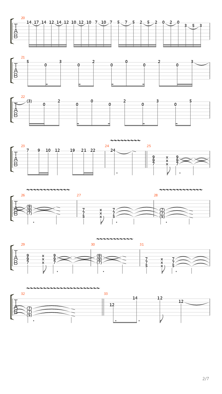 魂斗罗(Contra) - The Hard Corps Blues吉他谱