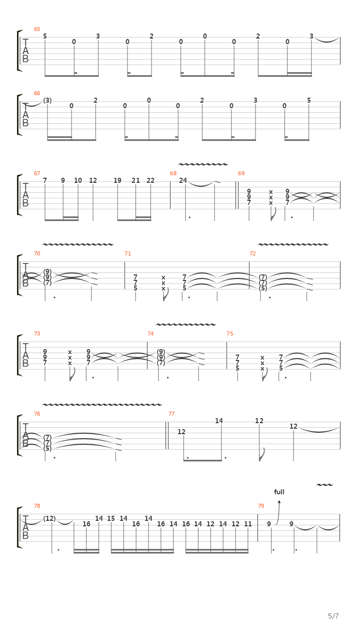 魂斗罗(Contra) - The Hard Corps Blues吉他谱