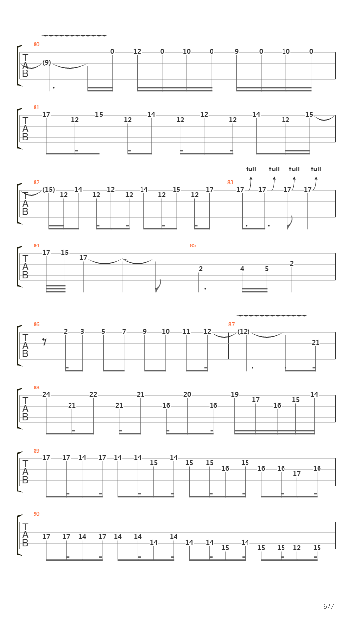 魂斗罗(Contra) - The Hard Corps Blues吉他谱