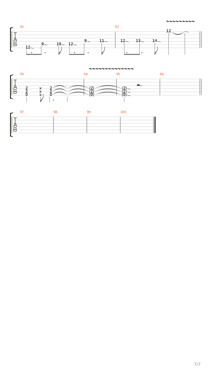 魂斗罗(Contra) - The Hard Corps Blues吉他谱