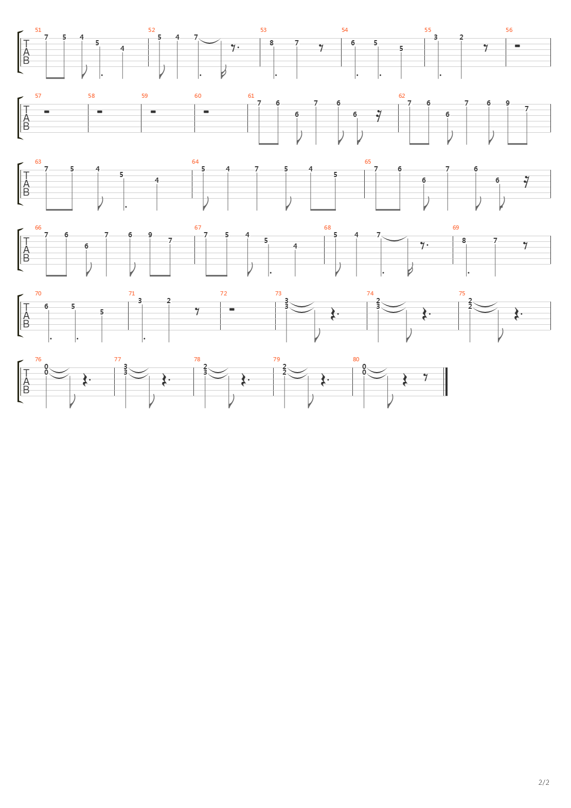 双截龙2(Double Dragon 2) - Level 1吉他谱