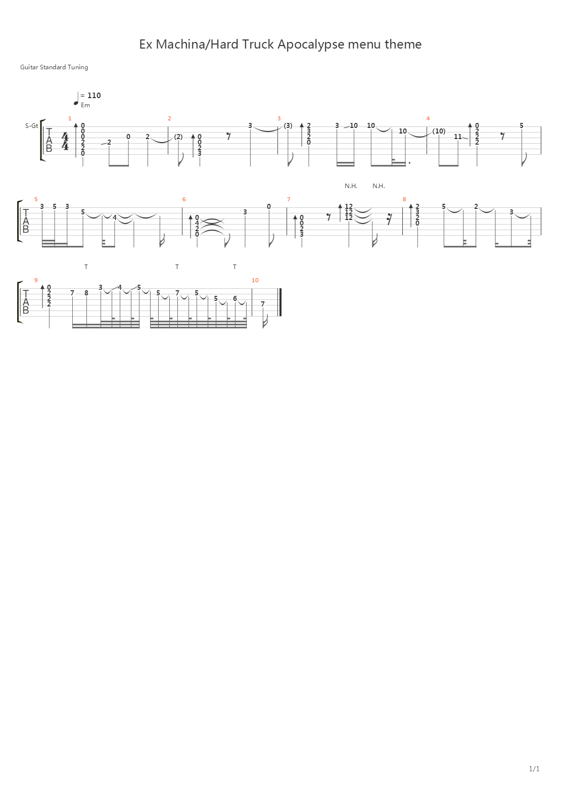 Ex Machina Hard Truck Apocalypse(燃烧飞车：末日浩劫) - Menu Theme吉他谱