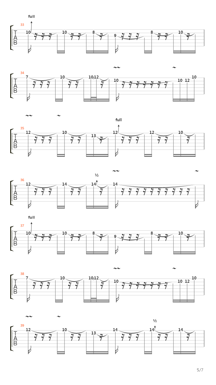 真三国无双 3 - Parade Of Death吉他谱