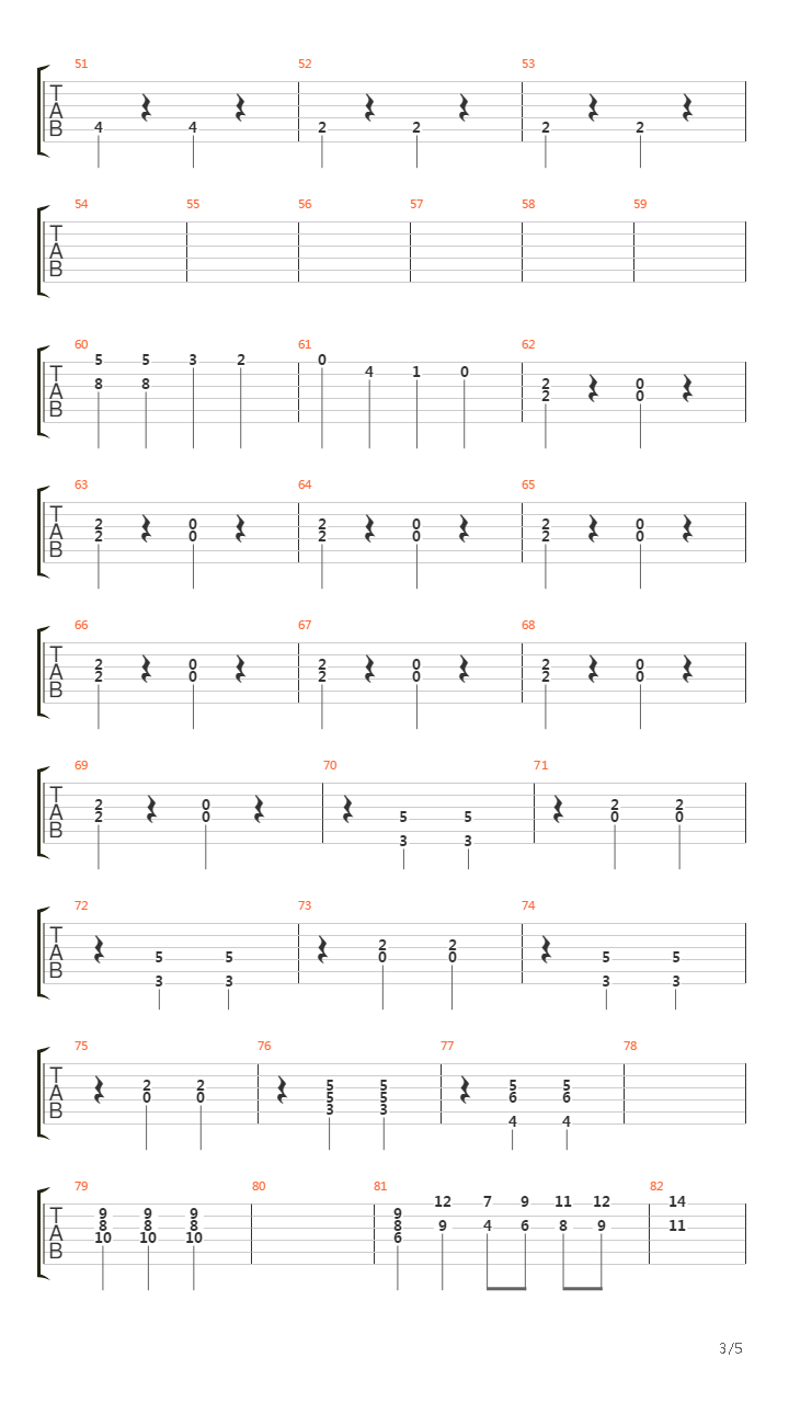 最终幻想9 - Vivis Theme吉他谱