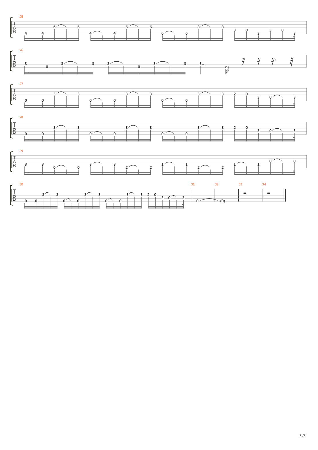 Jazz Jackrabbit(爵士兔) -  Jungrock吉他谱