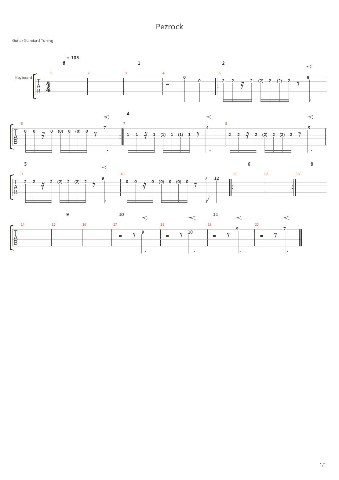 Jazz Jackrabbit(爵士兔) -  Pezrock吉他谱