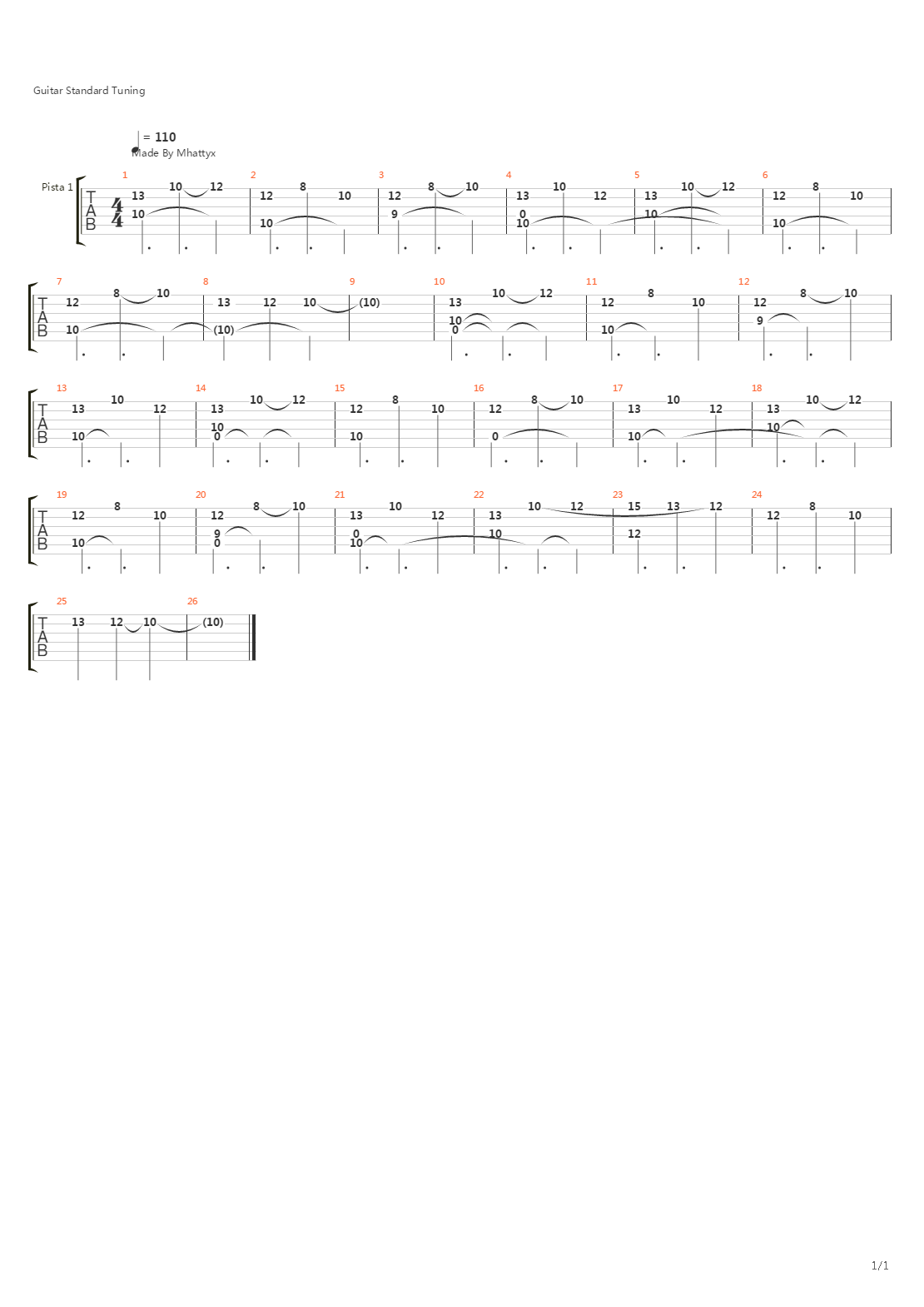 Metro 2033(地铁2033) - Dont Forget吉他谱