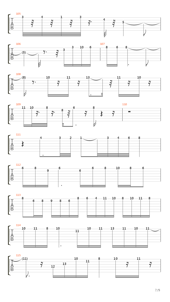 Rise Of The Triad(龙霸三合会) - Run Like吉他谱