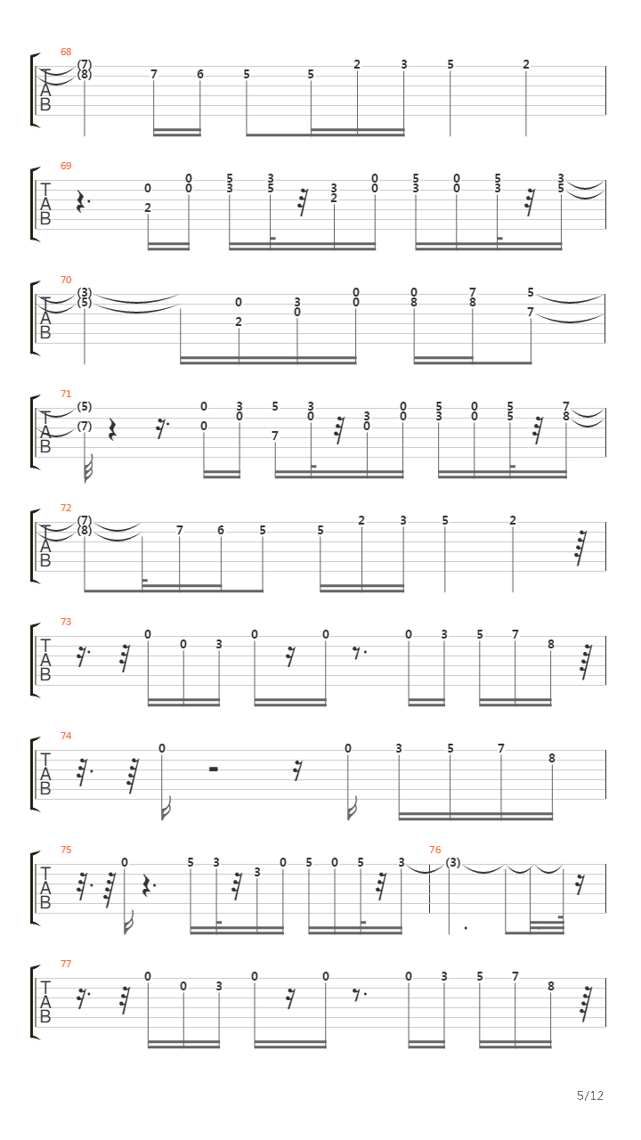 Rise Of The Triad(龙霸三合会) - Stairs吉他谱