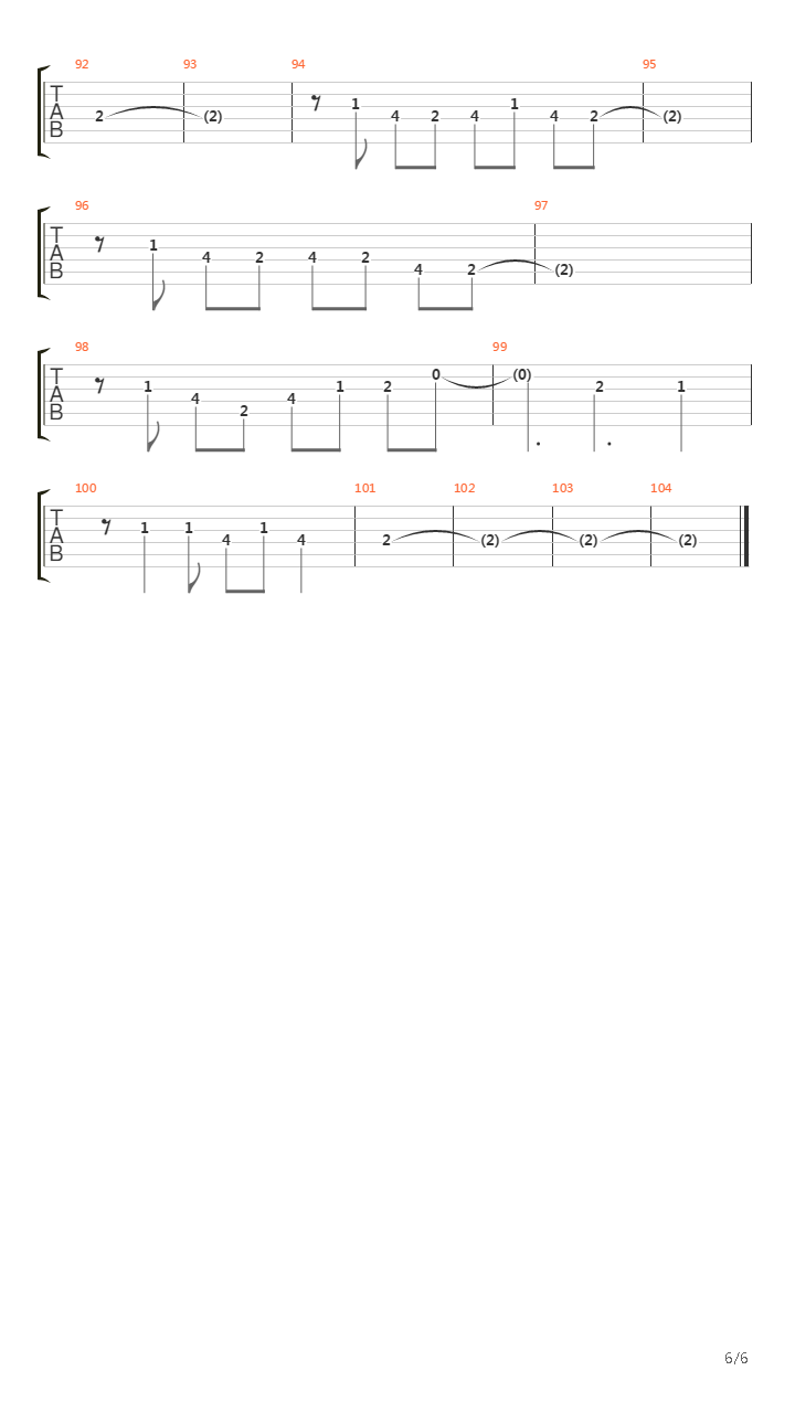 The Sims 2(模拟人生2) - Makeover吉他谱