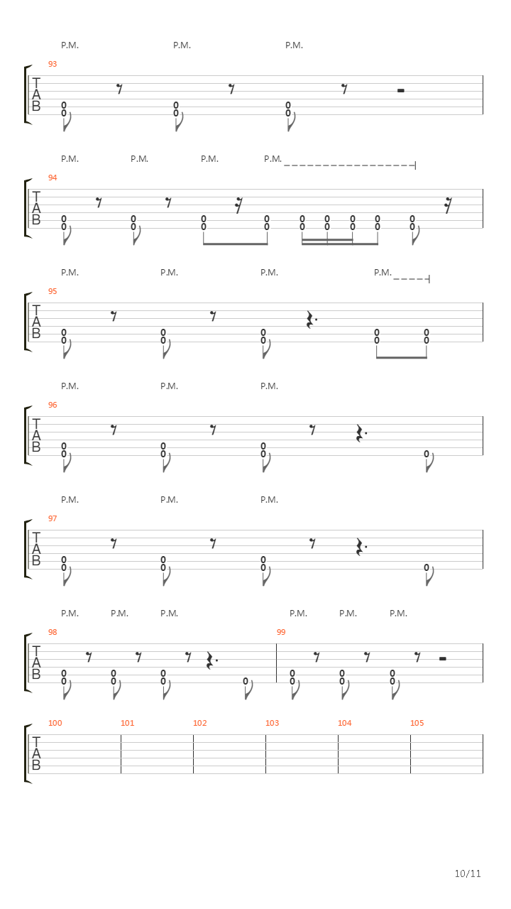 极品飞车2 - Gore吉他谱