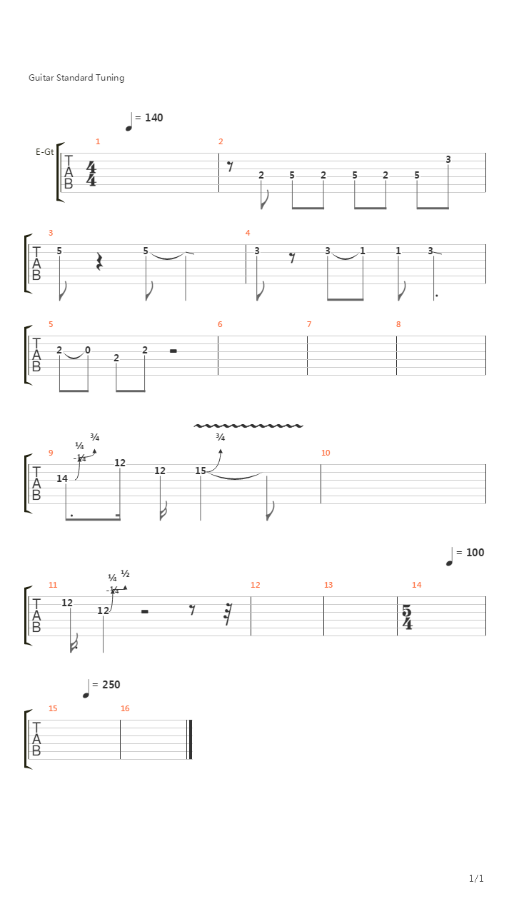 According To Jim(《老爸说了算》电视剧主题曲)吉他谱