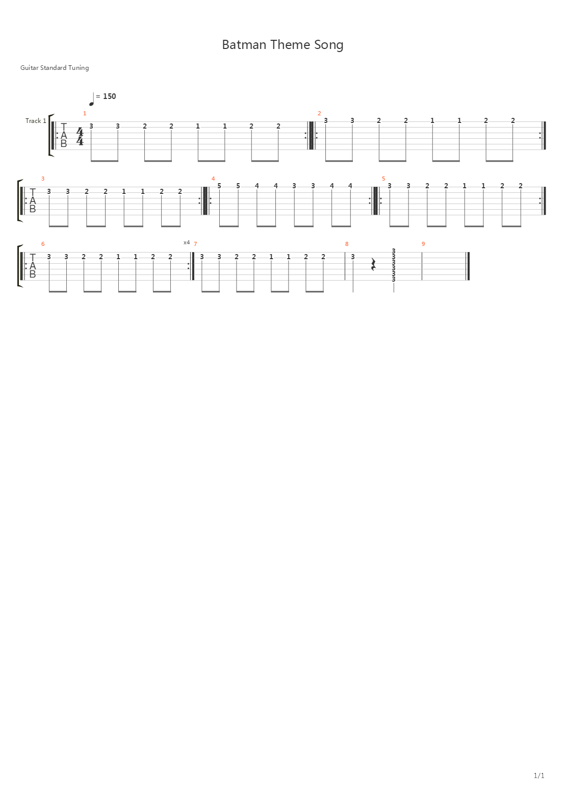Batman(《蝙蝠侠》主题曲)吉他谱