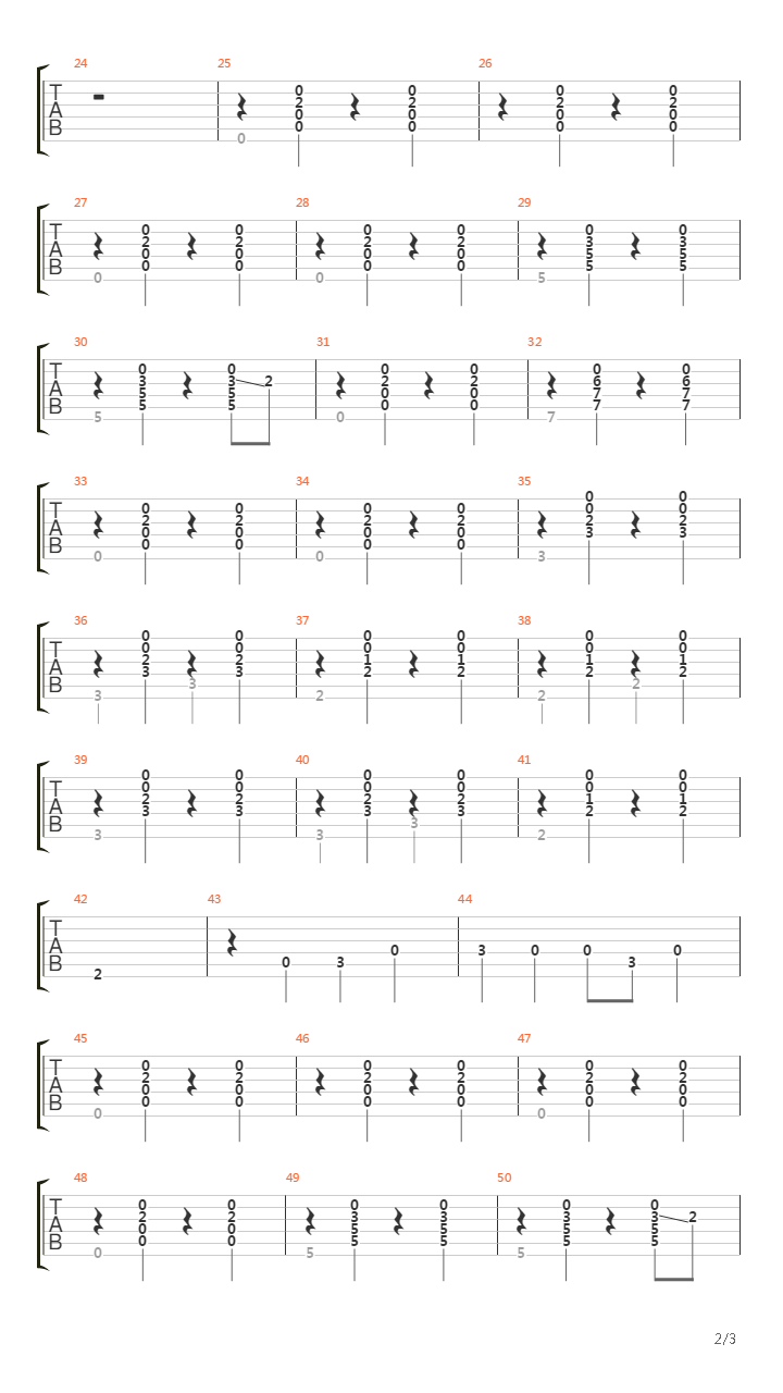 Bastion(堡垒) - Build That Wall Zias Theme吉他谱