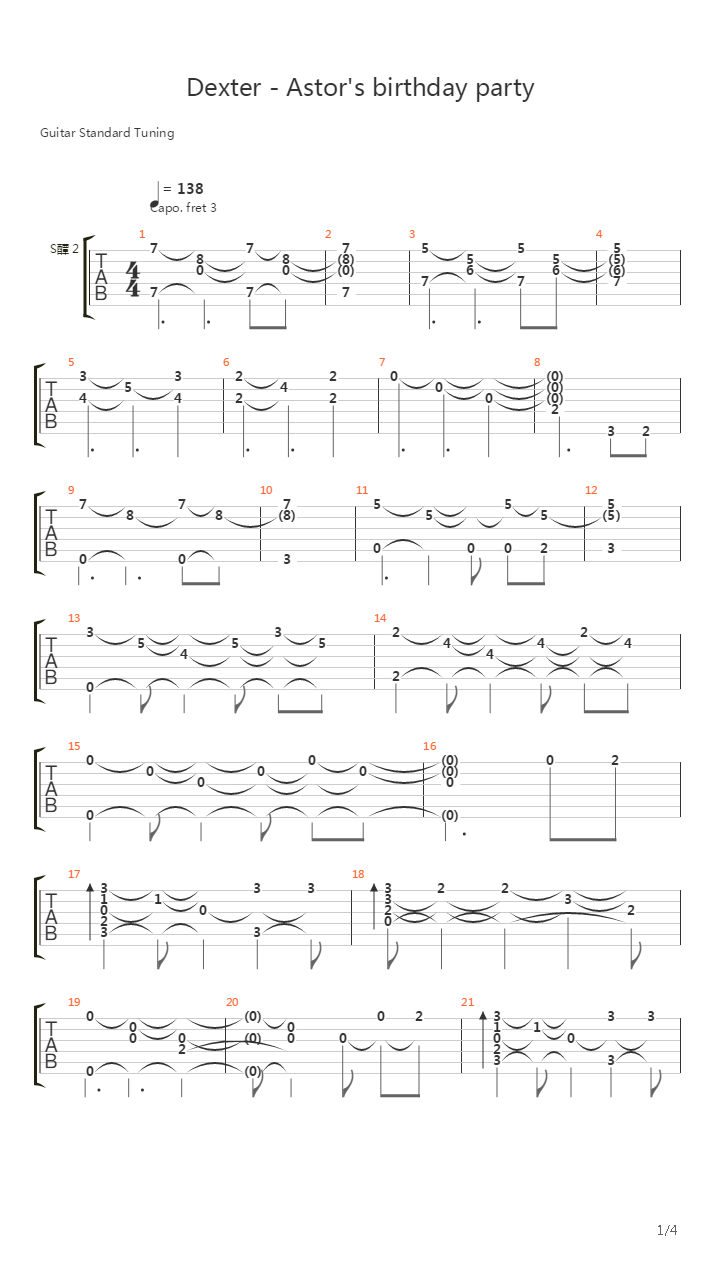 Dexter(嗜血法医) - Party吉他谱