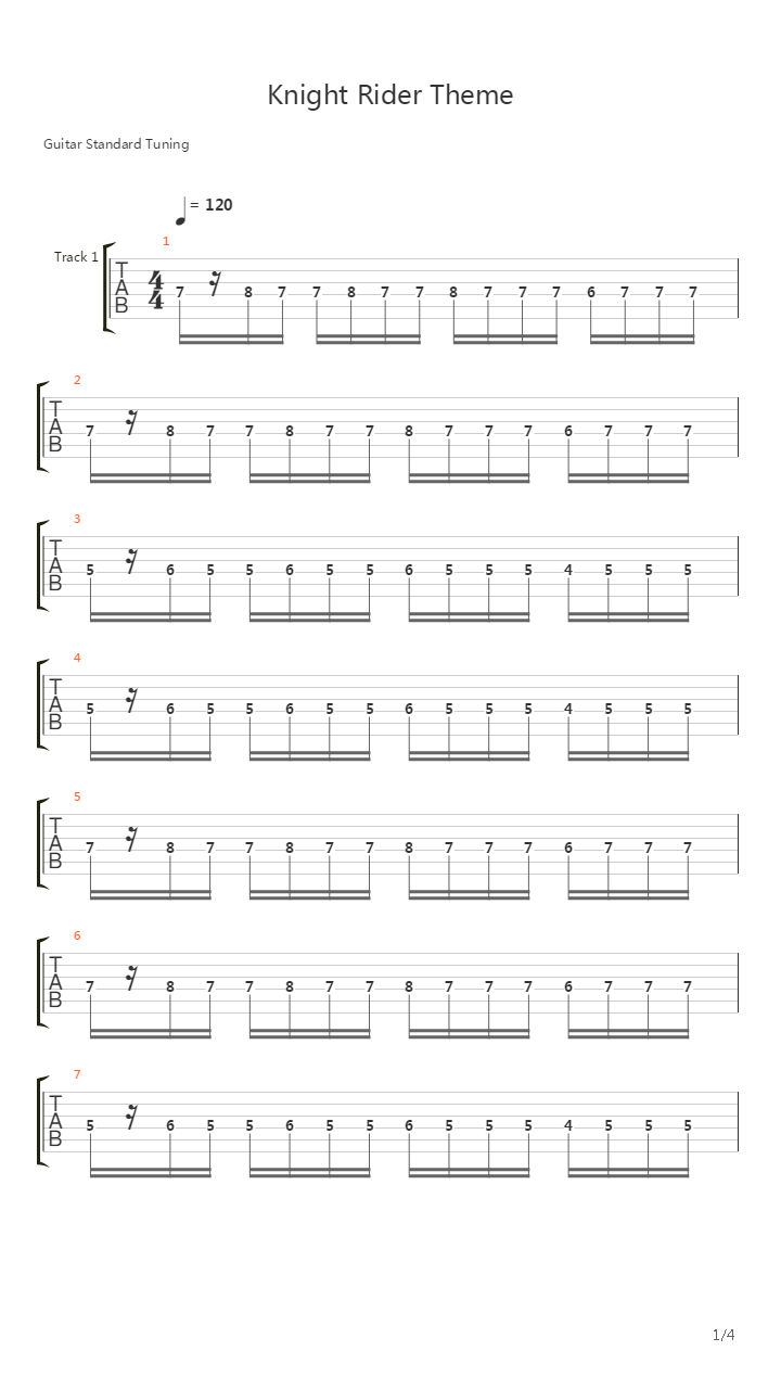 Knight Rider(《霹雳游侠》主题曲)吉他谱