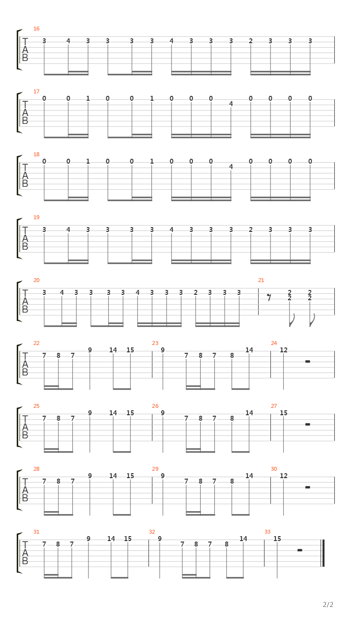 Knight Rider(《霹雳游侠》主题曲)吉他谱