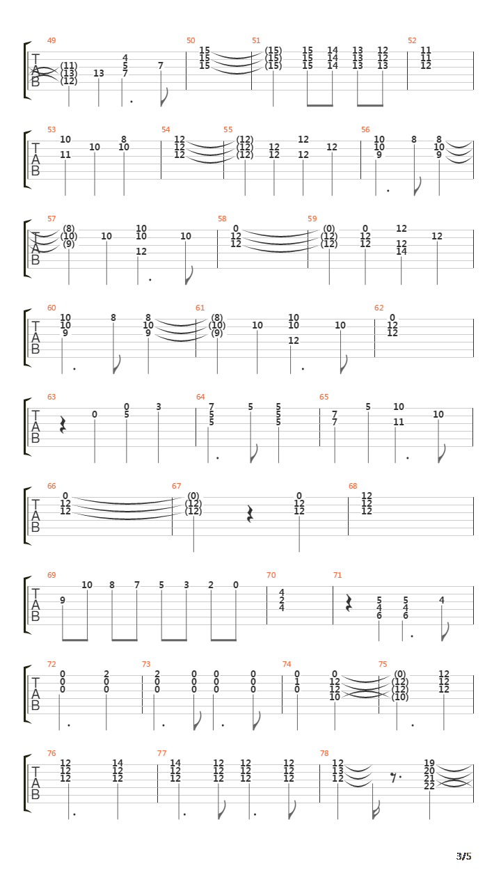 Phantom Of The Opera(《歌剧魅影》主题曲)吉他谱