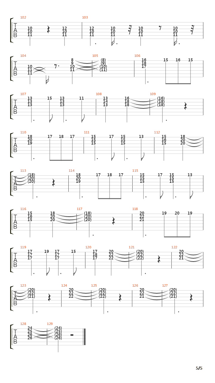 Phantom Of The Opera(《歌剧魅影》主题曲)吉他谱