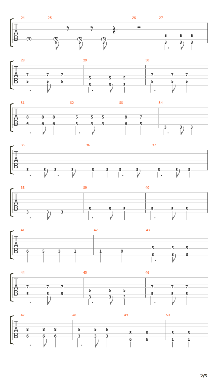 The Rains Of Castamere(卡斯特梅的雨季)吉他谱