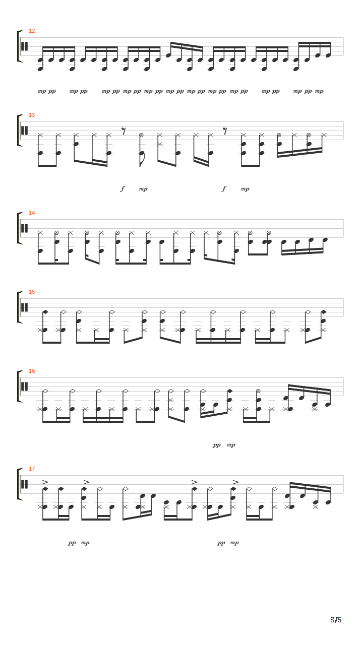 Whiplash(《爆裂鼓手》)吉他谱