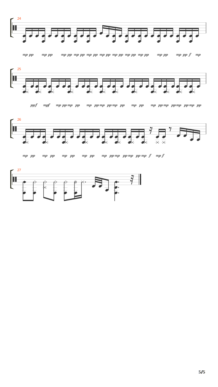 Whiplash(《爆裂鼓手》)吉他谱