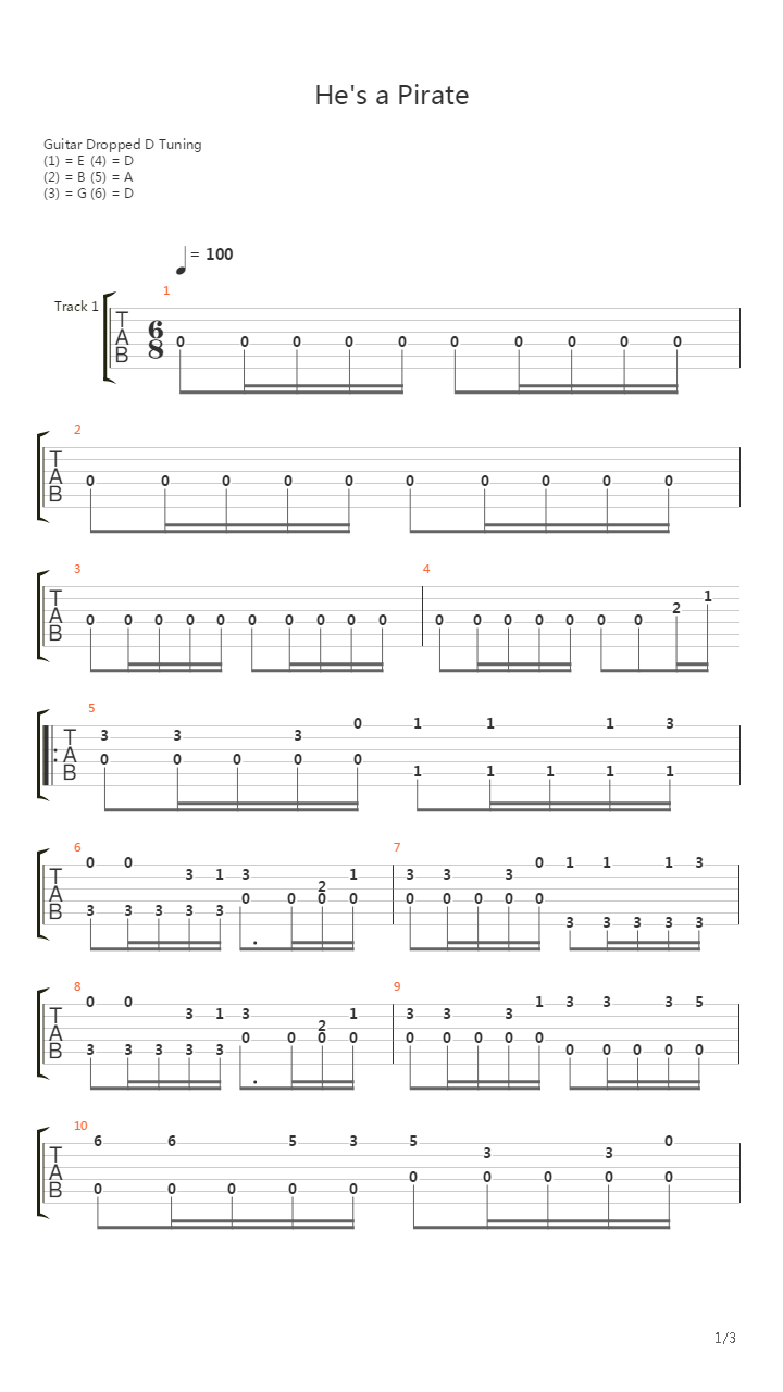 加勒比海盗(Pirates Of The Caribbean) - Hes A Pirate吉他谱