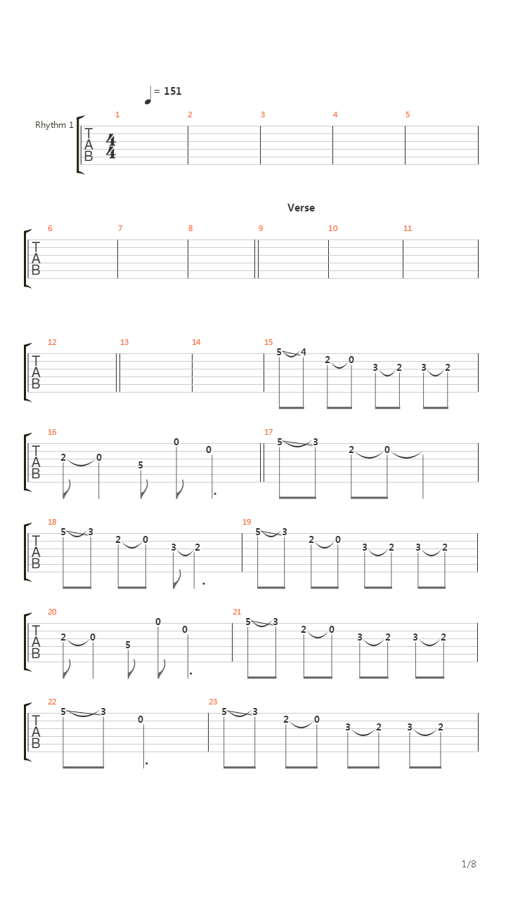 Actions And Motives吉他谱