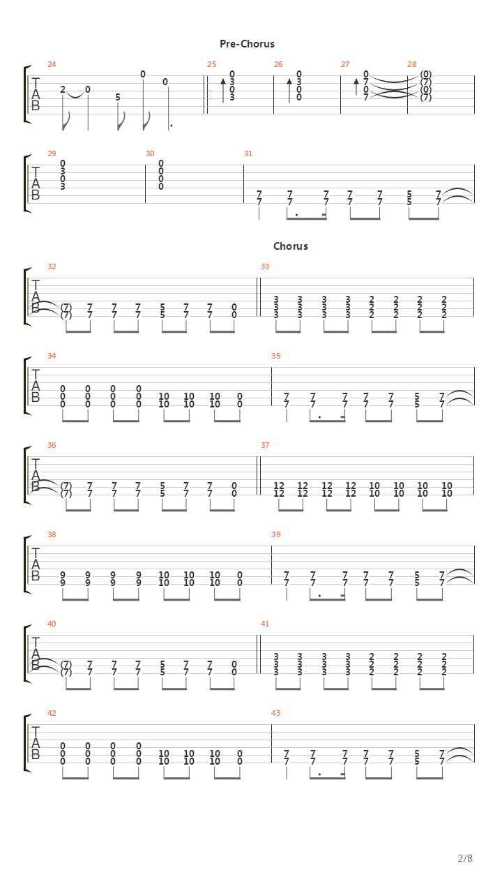 Actions And Motives吉他谱