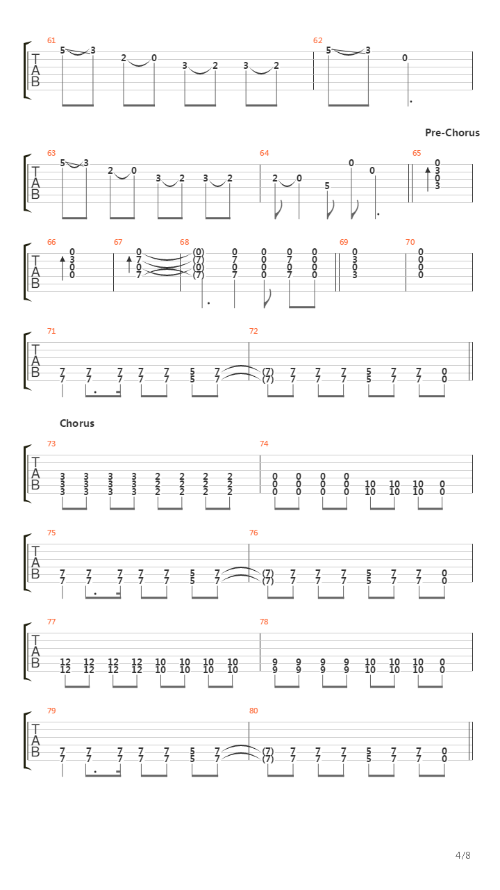 Actions And Motives吉他谱