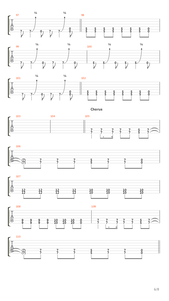 Actions And Motives吉他谱