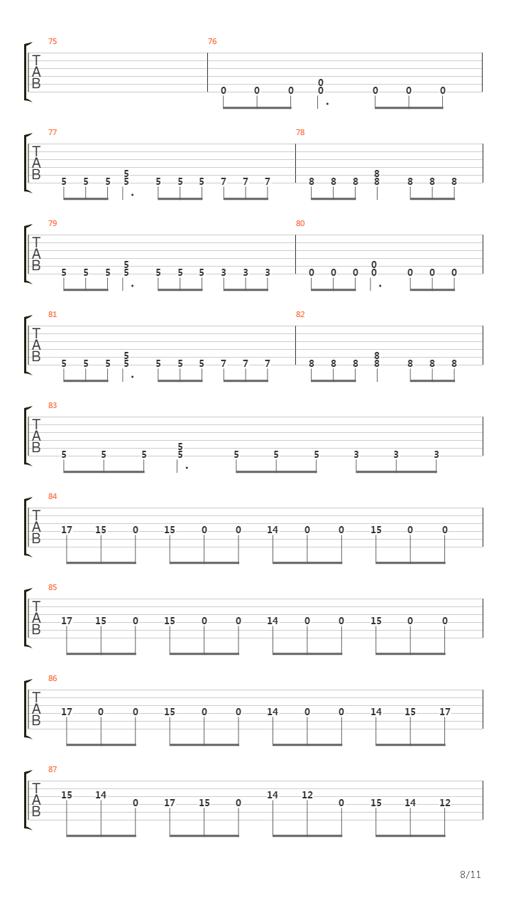 1984吉他谱