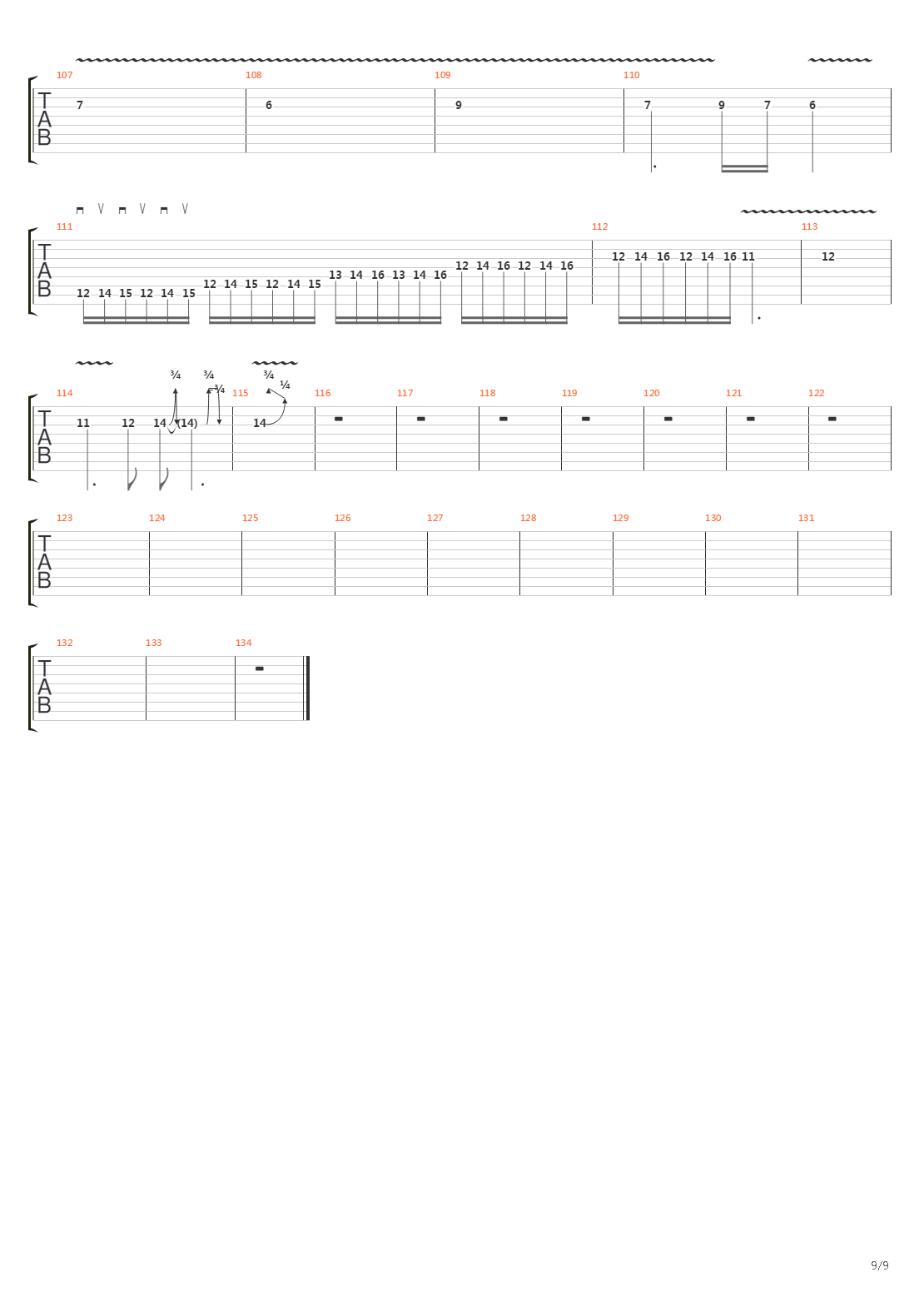 Rapid Elemental Dissolve吉他谱