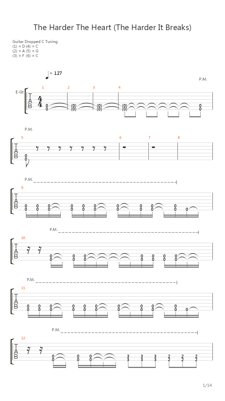 The Harder The Heart The Harder It Breaks吉他谱