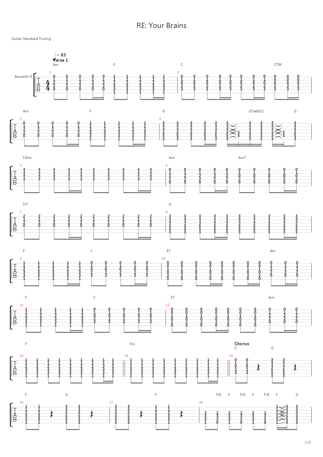 Re: Your Brains吉他谱