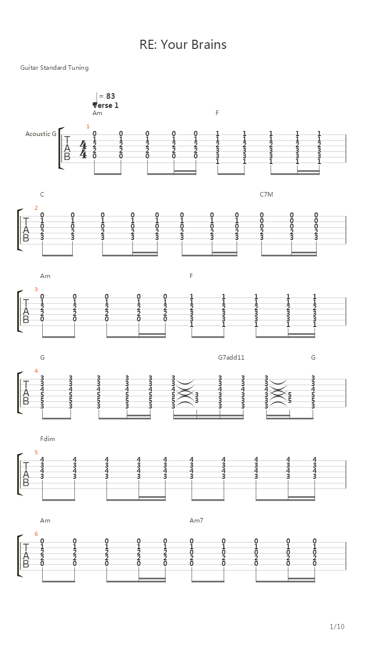 Re: Your Brains吉他谱