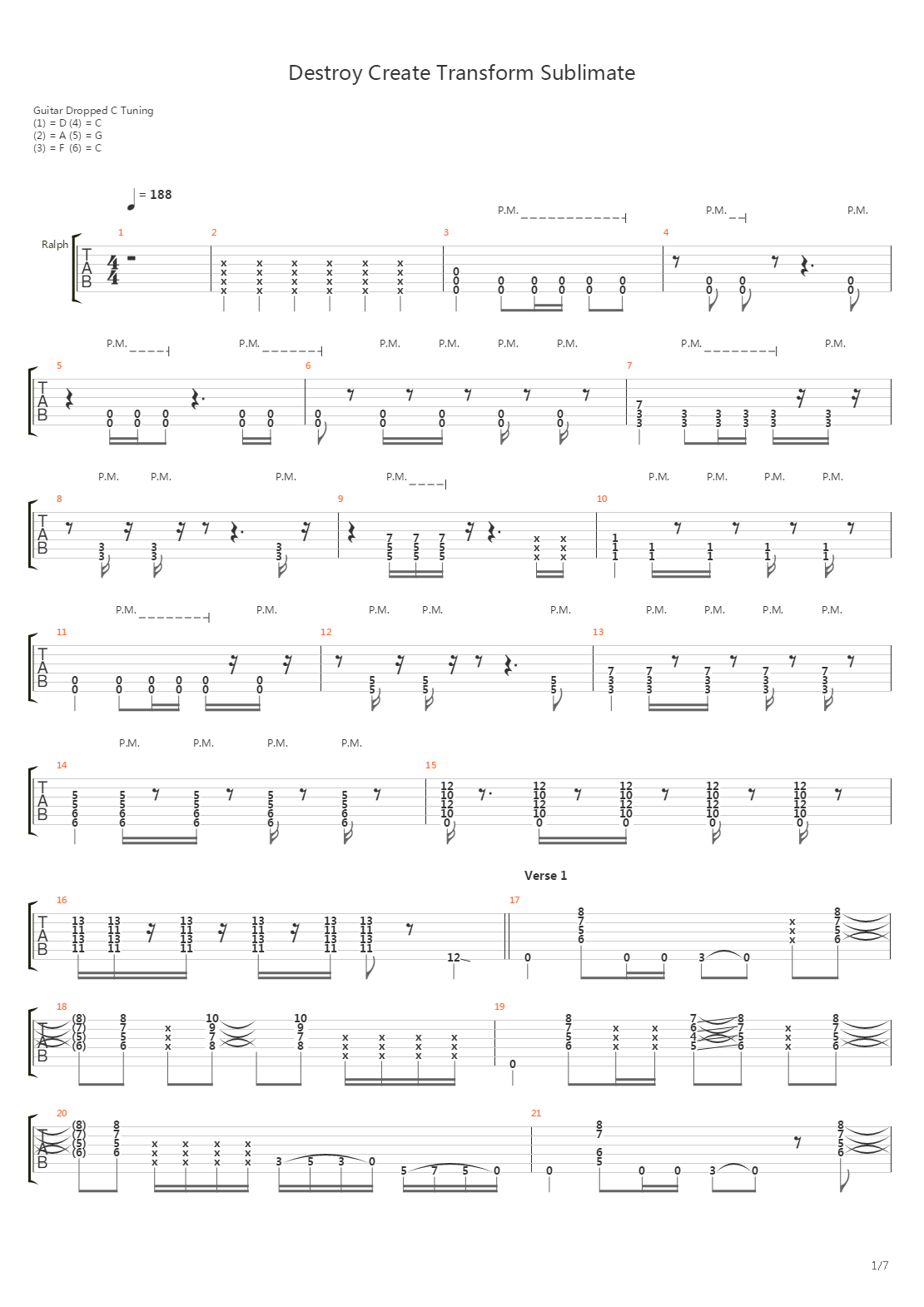 Destroy Create Transform Sublimate吉他谱