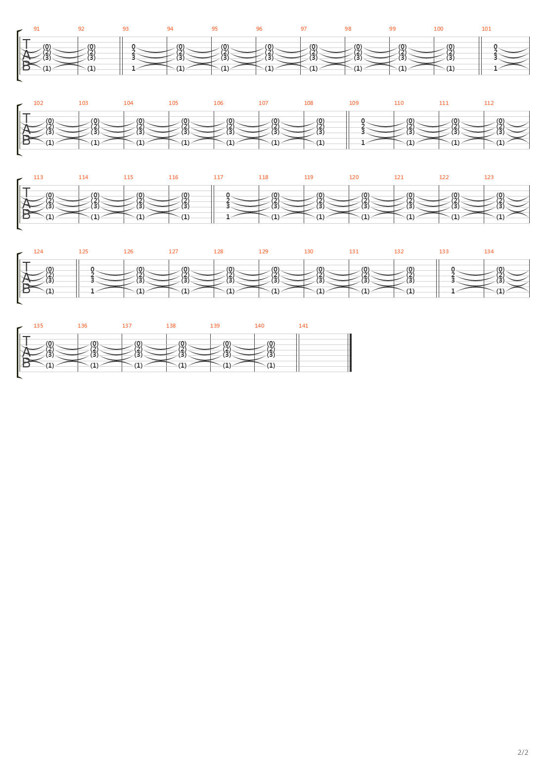 Marching Orders吉他谱