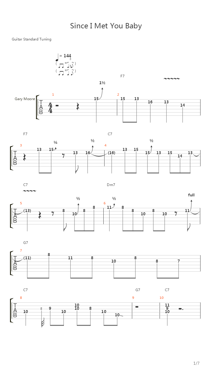 Since I Met You Baby吉他谱
