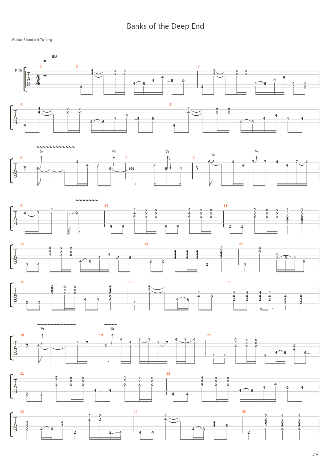 Banks Of The Deep End吉他谱