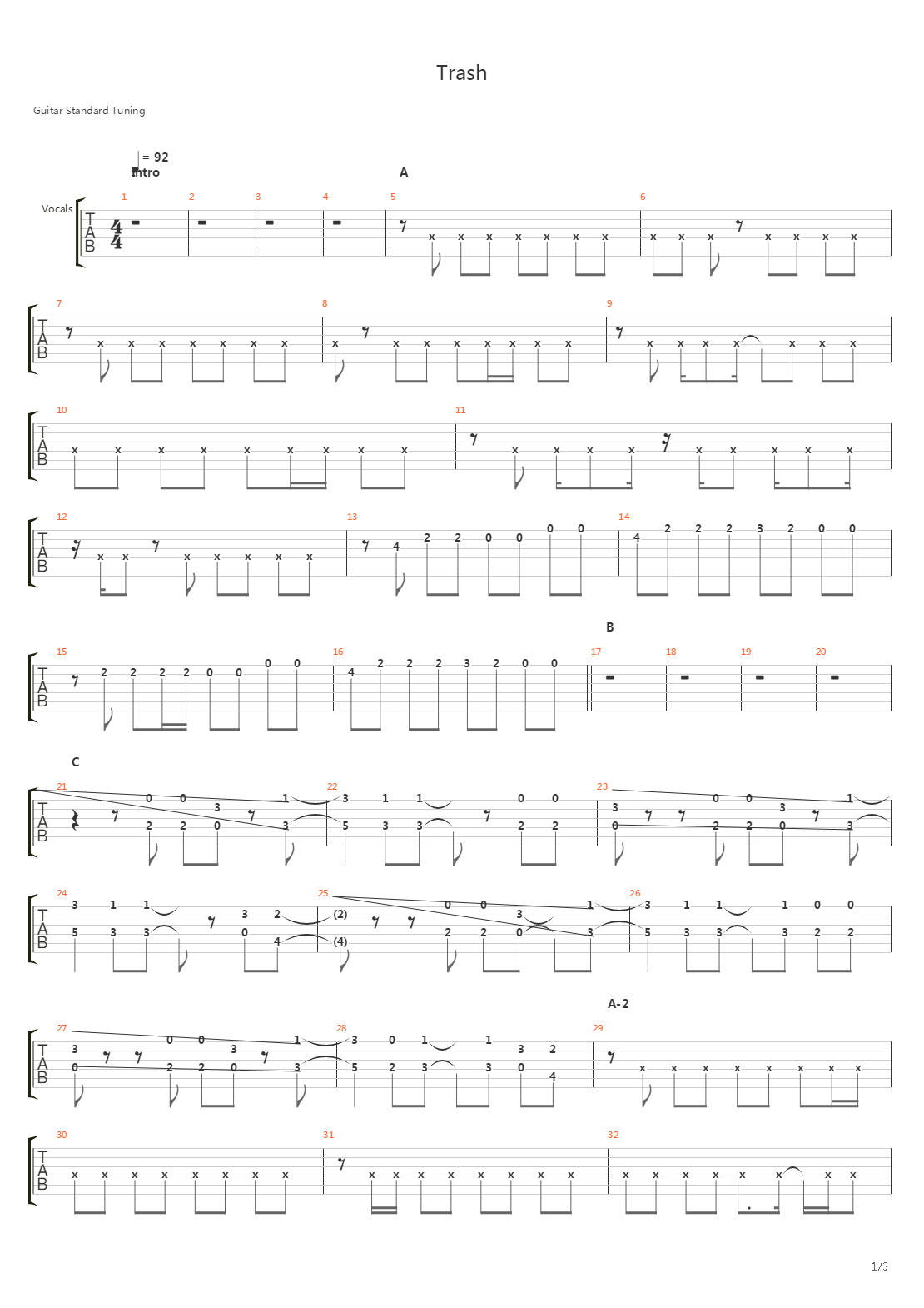 Trash吉他谱