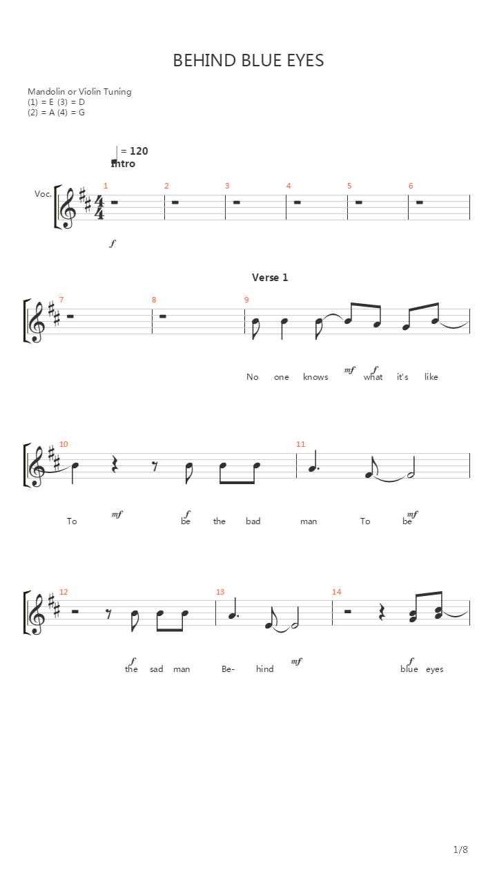 Behind Blue Eyes吉他谱