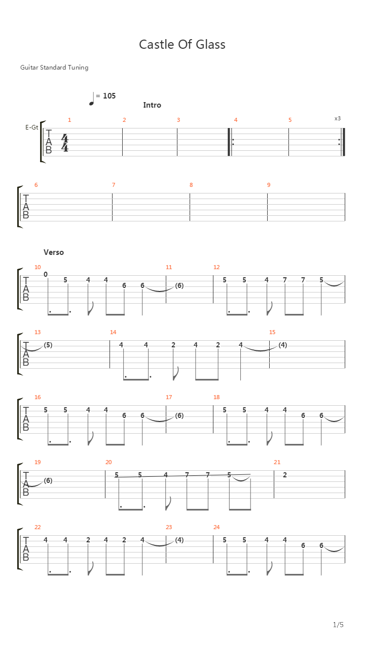 Castle Of Glass No Effects吉他谱