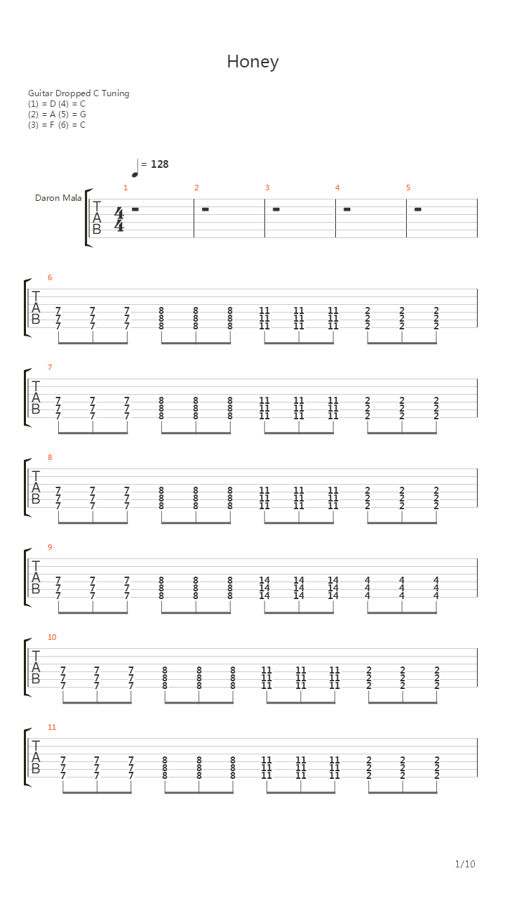 Honey吉他谱