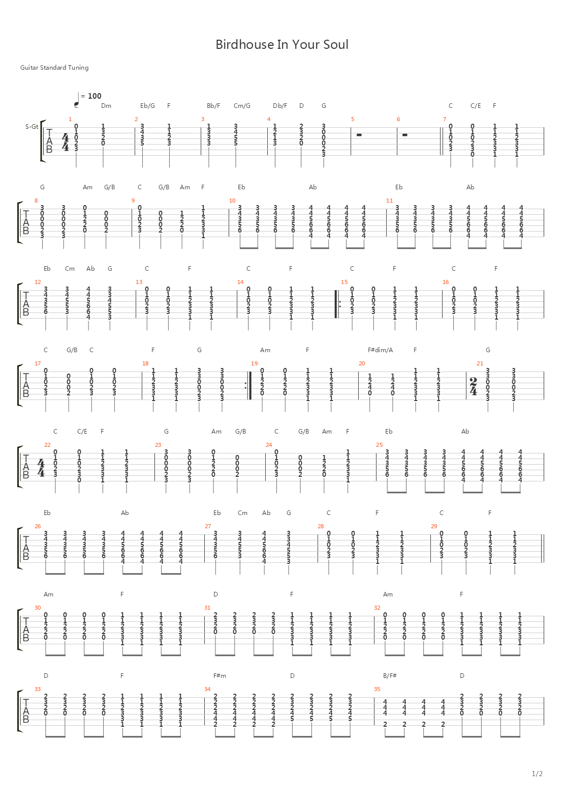 Birdhouse In Your Soul吉他谱