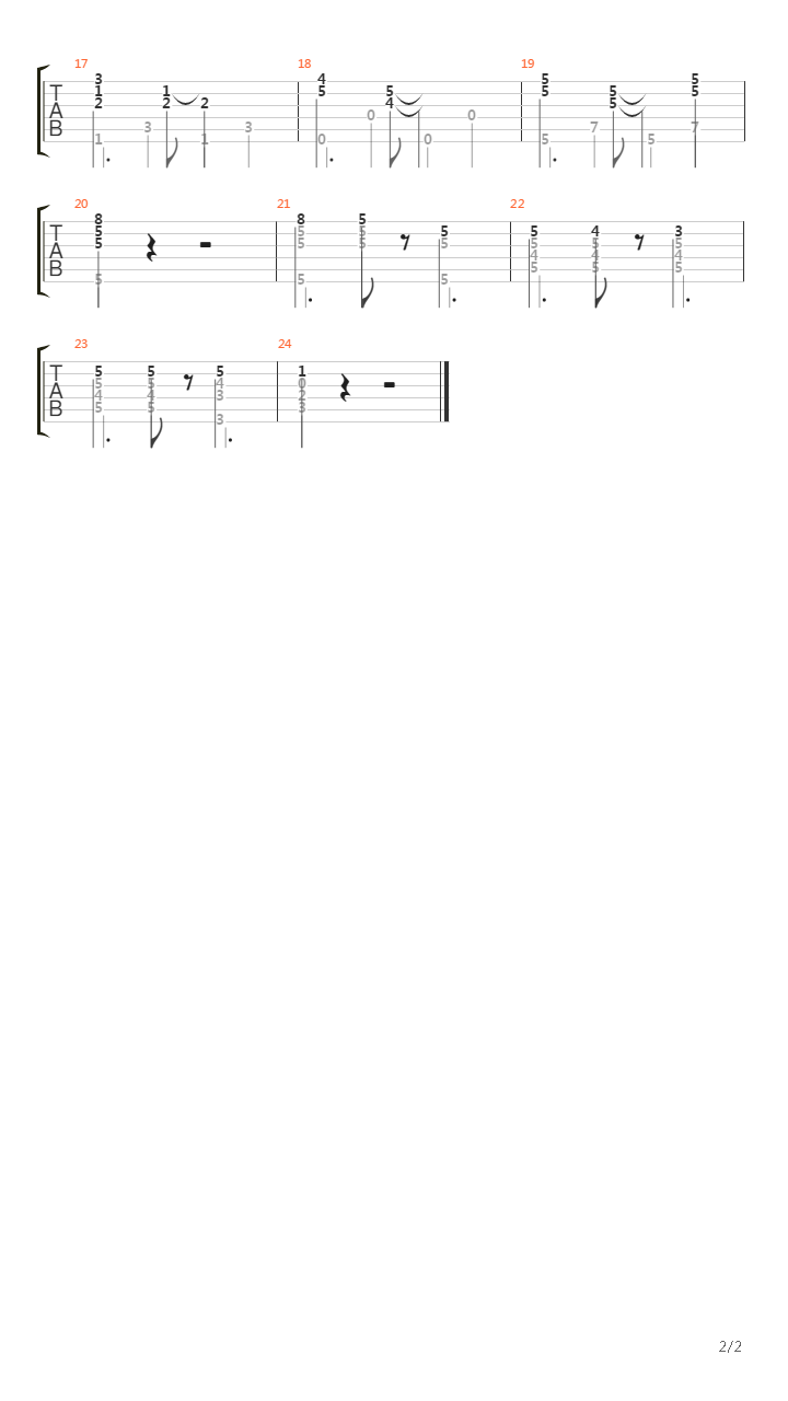 Straight On吉他谱