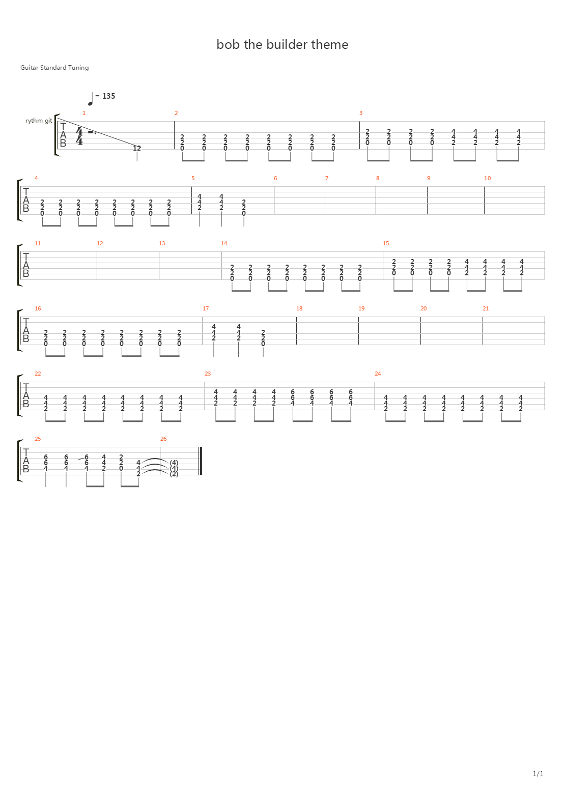 Bob The Builder(巴布工程师) - Theme吉他谱