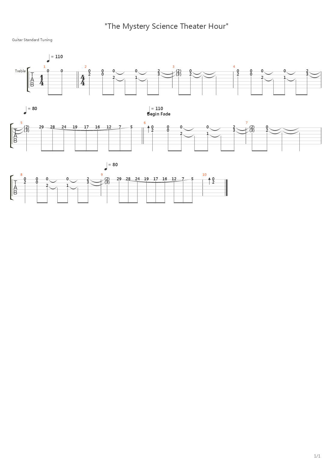 The Mystery Science Theater(神秘科学剧院) - Hour Theme吉他谱