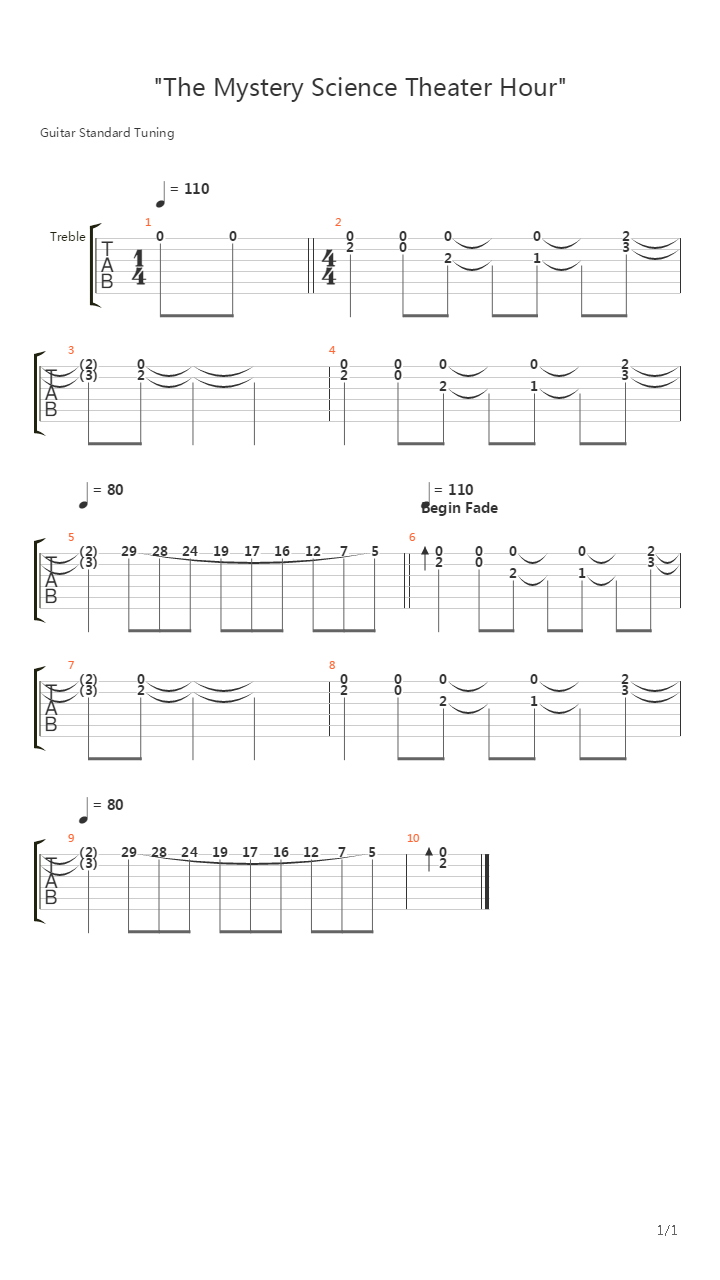 The Mystery Science Theater(神秘科学剧院) - Hour Theme吉他谱
