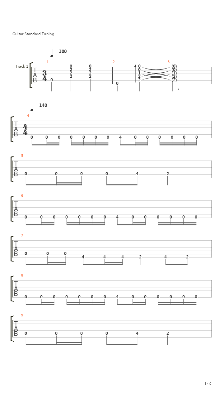 King Of The Hill(《一家之主》主题曲)吉他谱